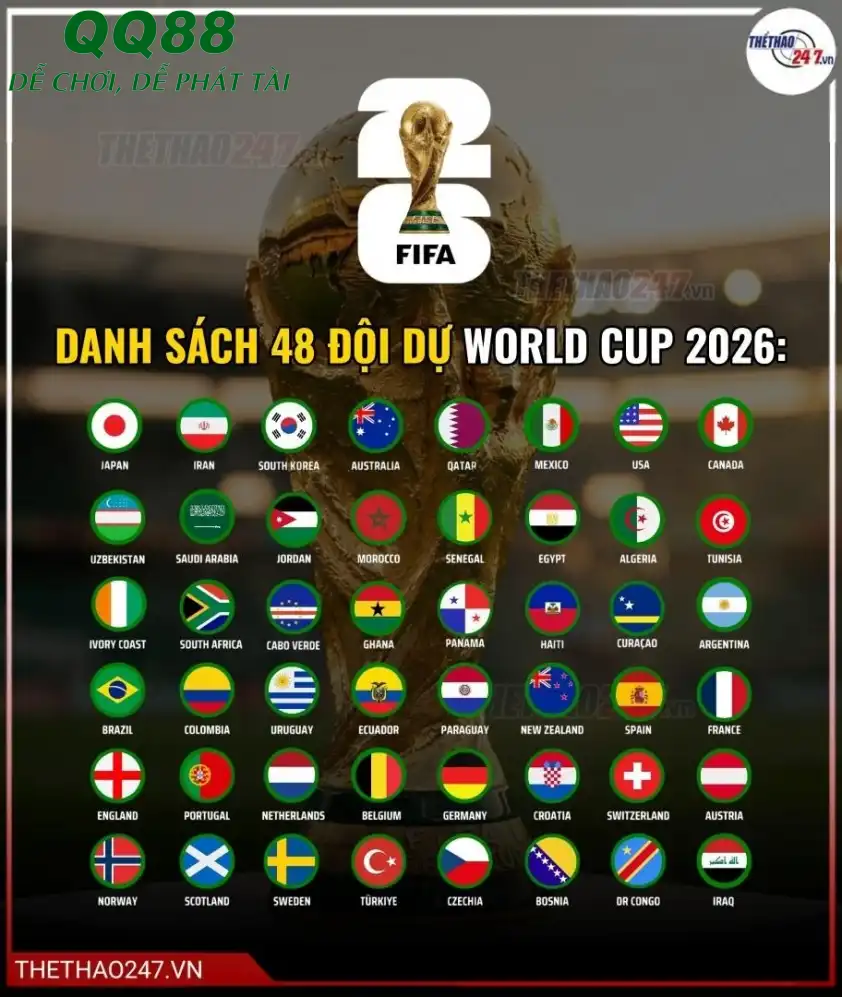 FIFA bị tố lừa dối người hâm mộ vì chính sách bán vé World Cup 2026. FIFA bị tố lừa dối người hâm mộ vì chính sách bán vé World Cup 2026.