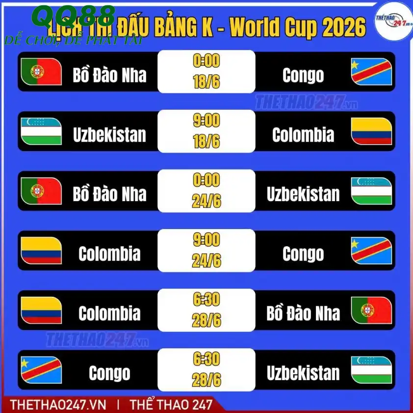 Lịch thi đấu vòng bảng của Bồ Đào Nha tại World Cup 2026